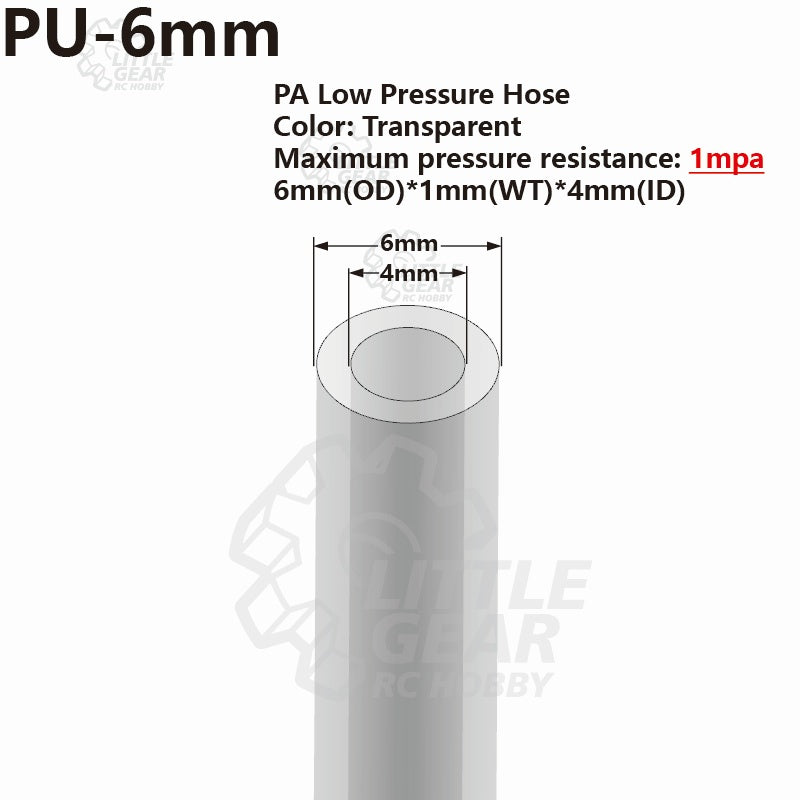 Hydraulic Hose