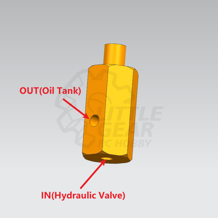Pressure Relief Valve - LDPRV01